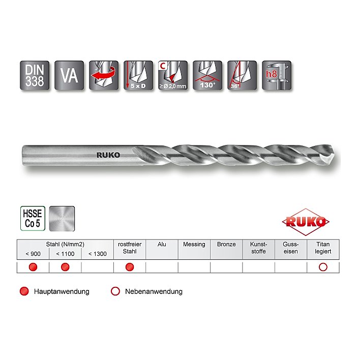 Ruko Spiralbohrer 2,75mm DIN 338 - 10er Pack Für Metall & Stahl