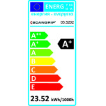 Scangrip LINE LIGHT 2: Universal lighting solution with 2 LED lighting units 03.5202