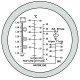 BAHCO Refraktometer, -50° til 0° 3046-REF Thumbnail
