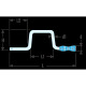 FACOM Kurbel 1/4” mit PVC-Heft R.110 Miniatura