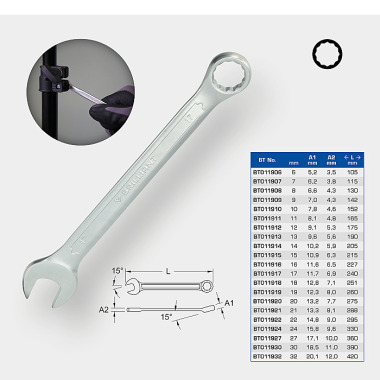 Brilliant  Llave combinada, 19mm BT011919