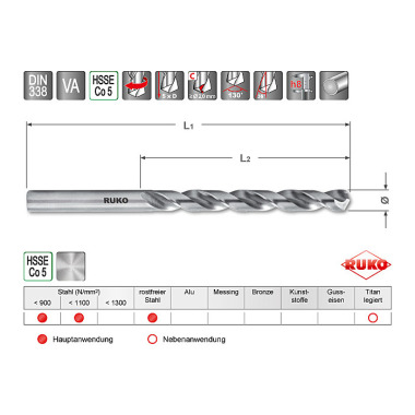 Ruko Foret DIN 338 type VA HSSE Co 5 215056Z