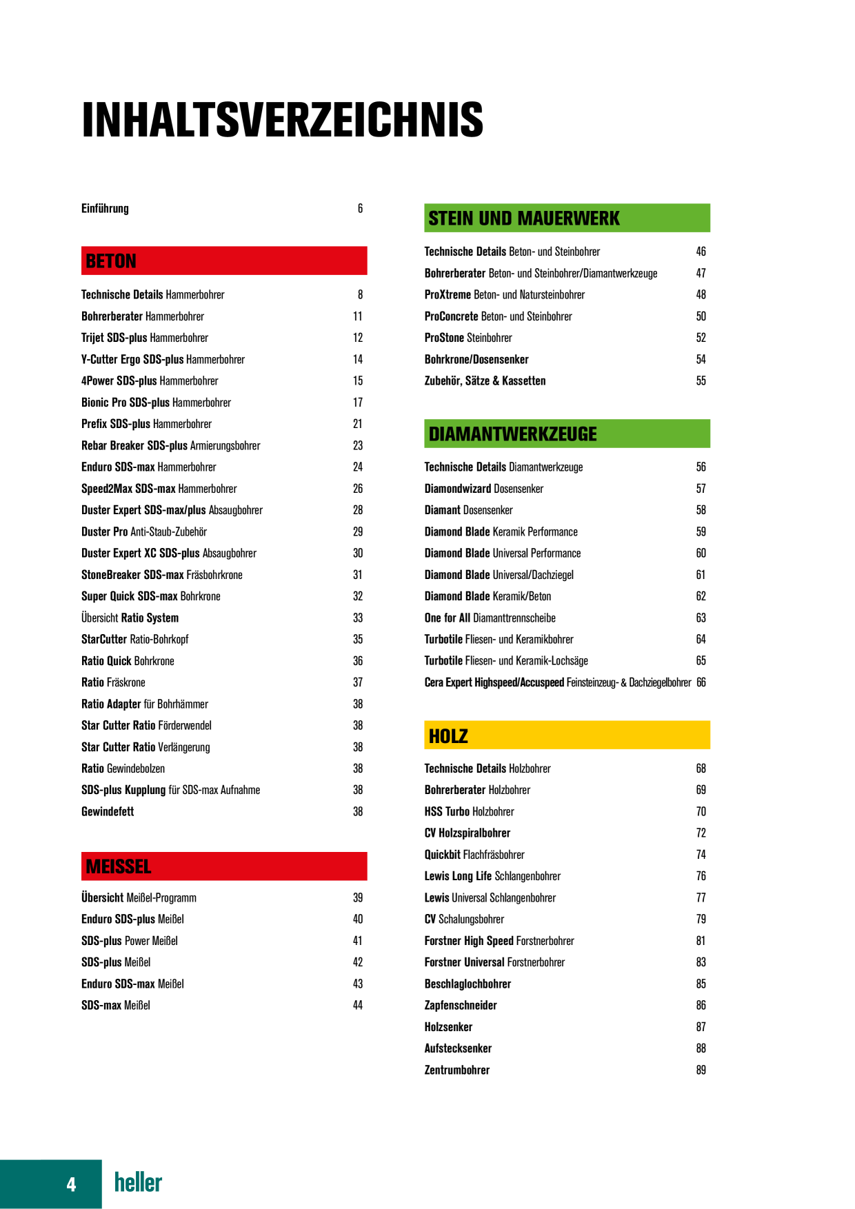 Catalog Overview Image