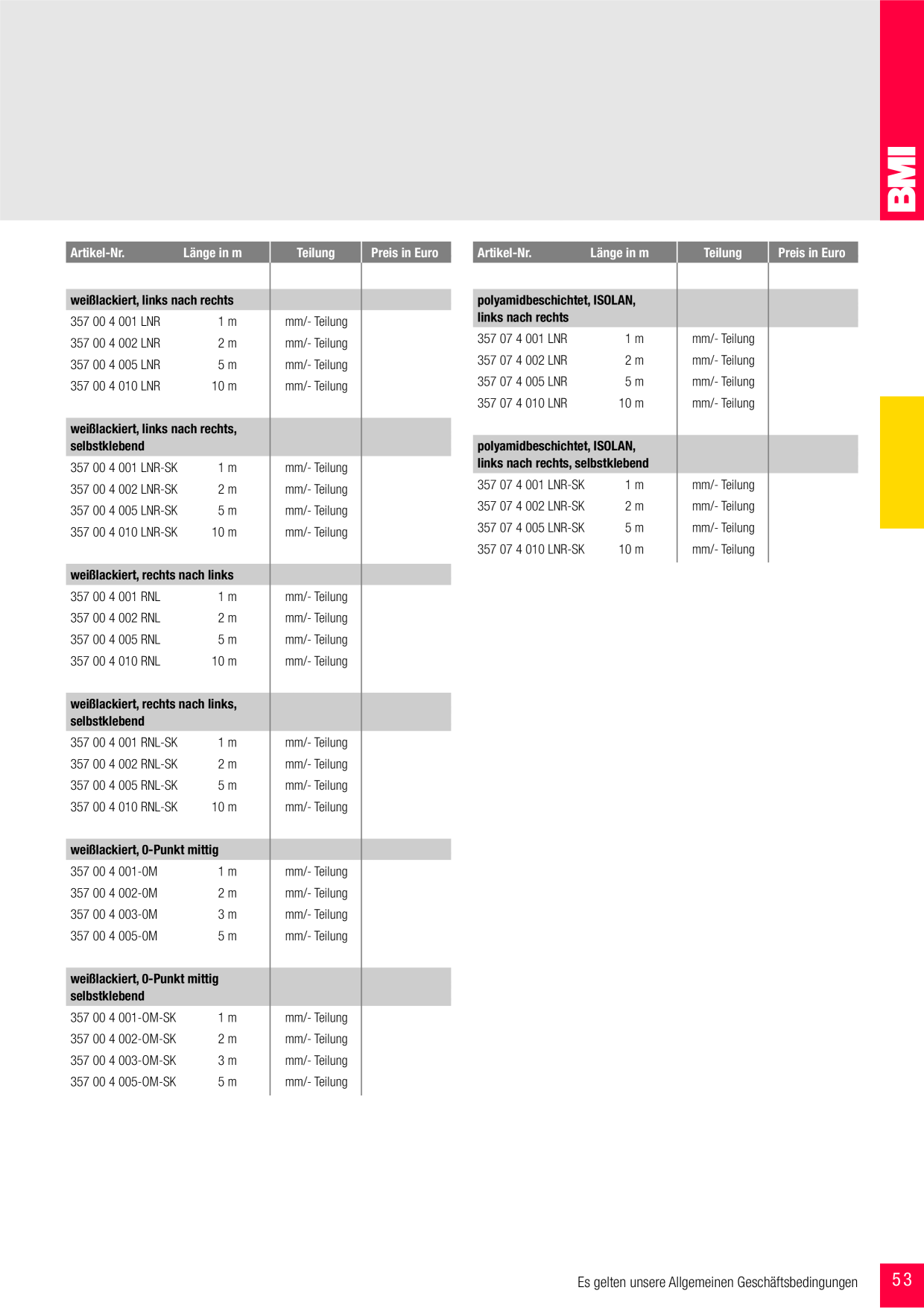 Catalog Overview Image