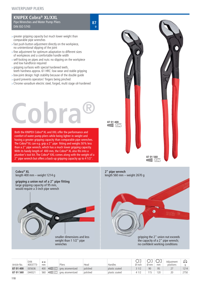 Knipex 87 01 400 store