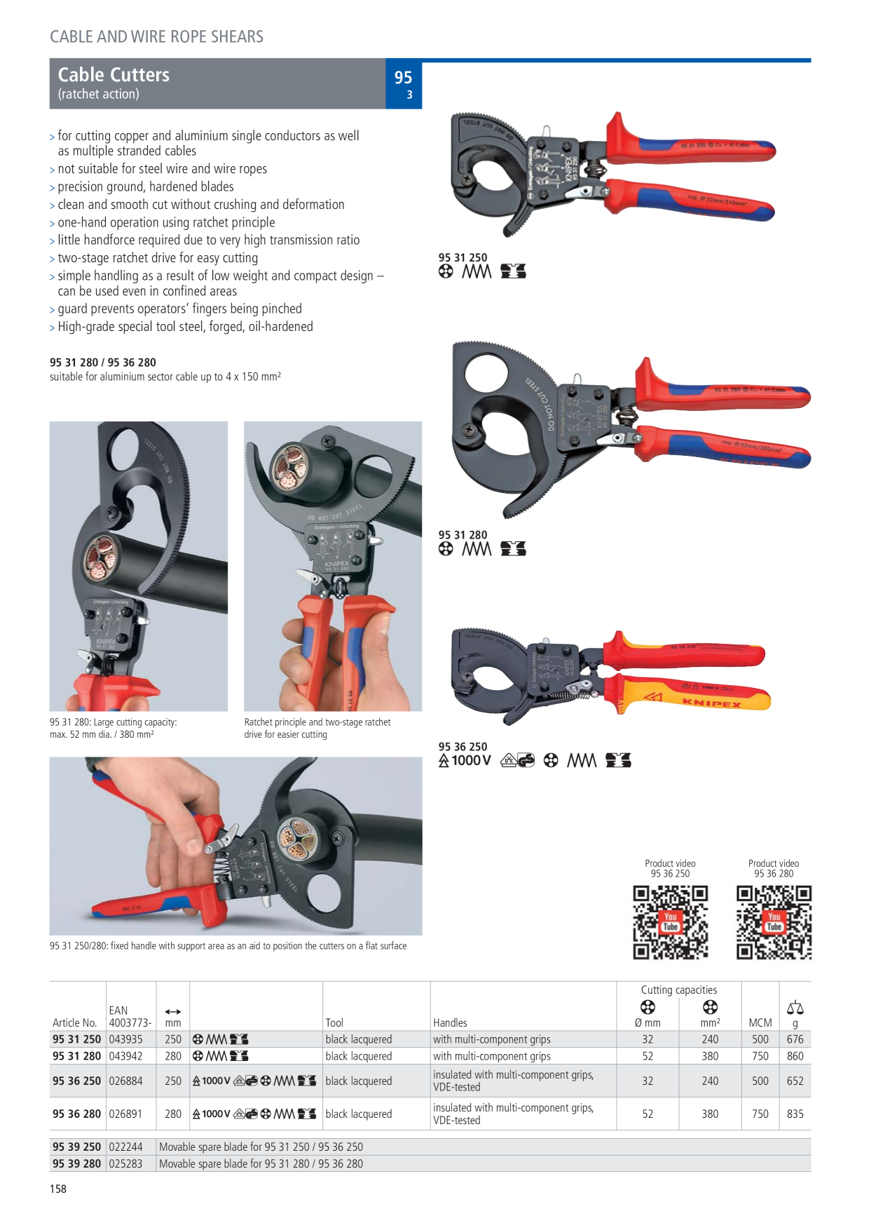 Förhandsvisning av katalog