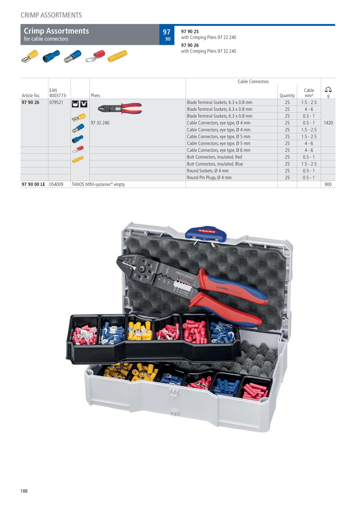Catalog Overview Image