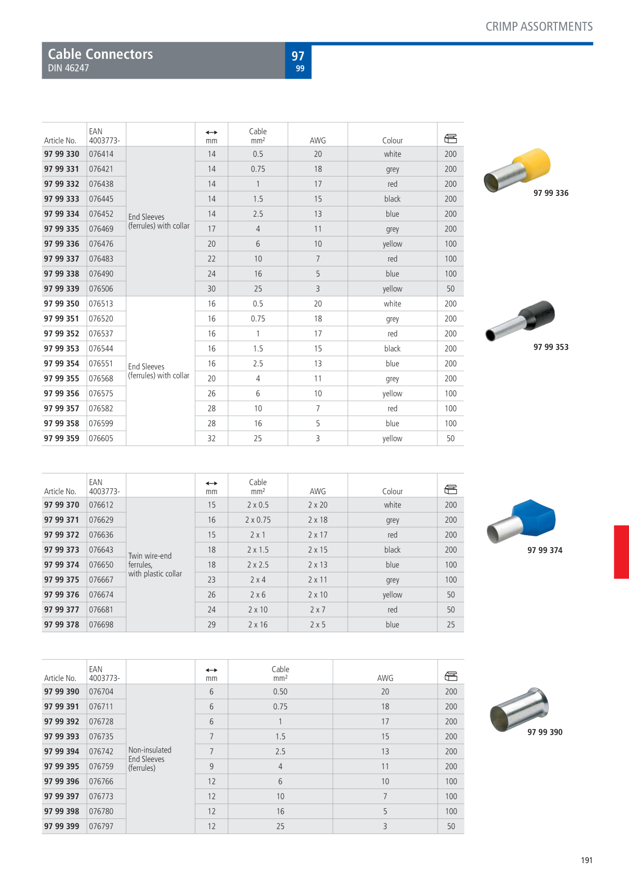 Anteprima del catalogo