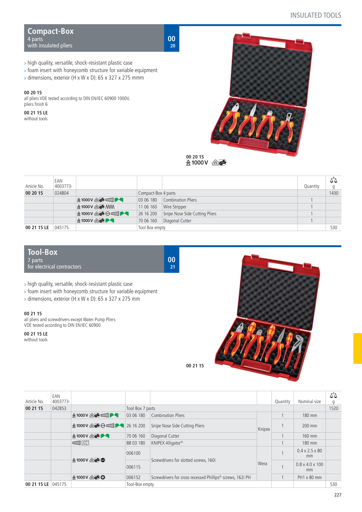 Catalog Overview Image