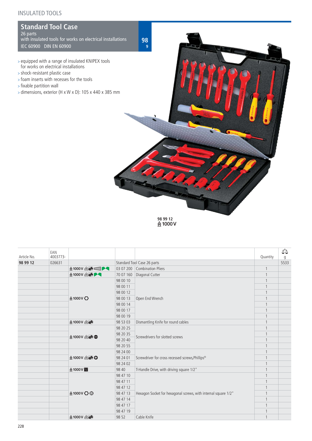 Catalog Overview Image