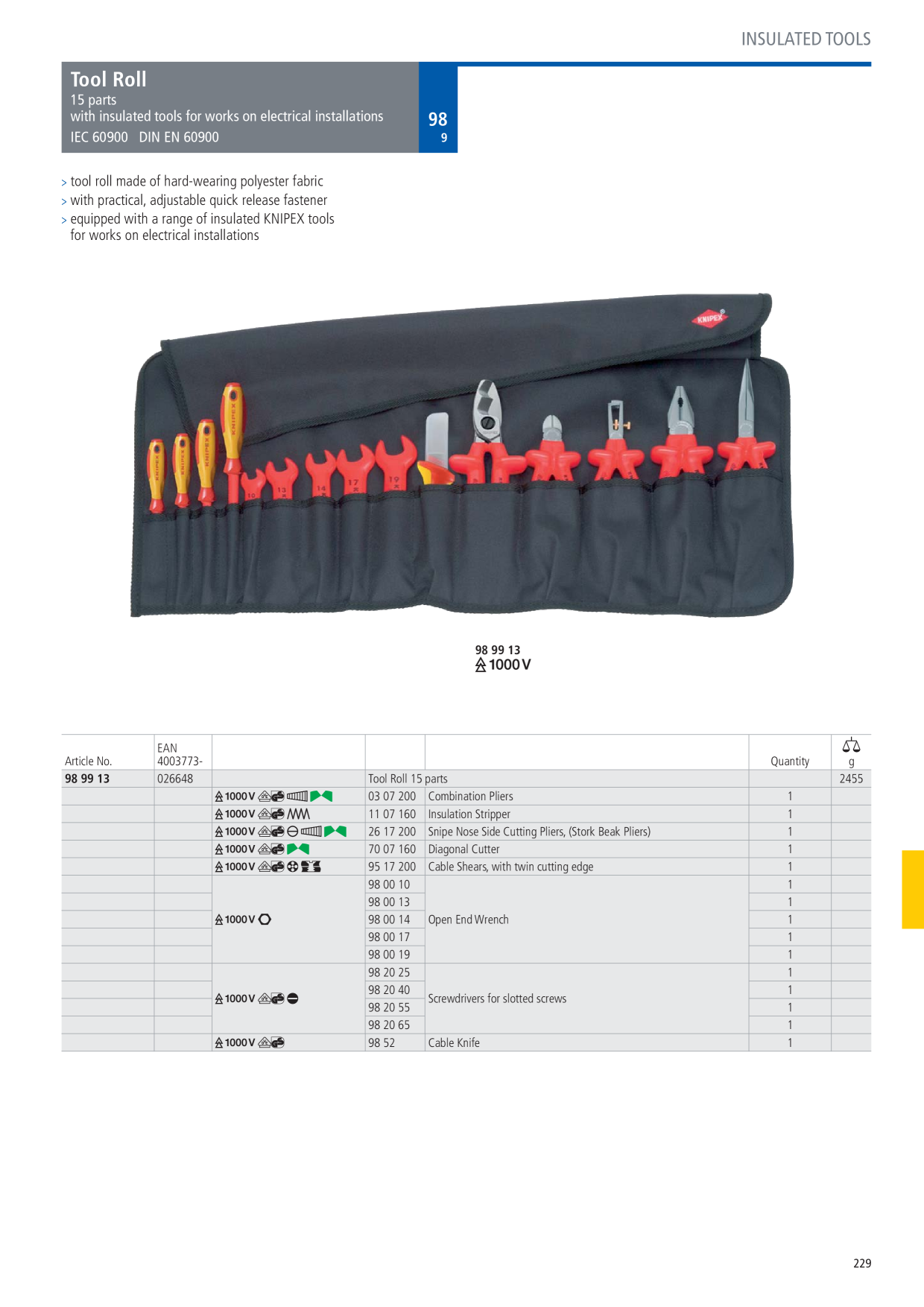 Catalog Overview Image