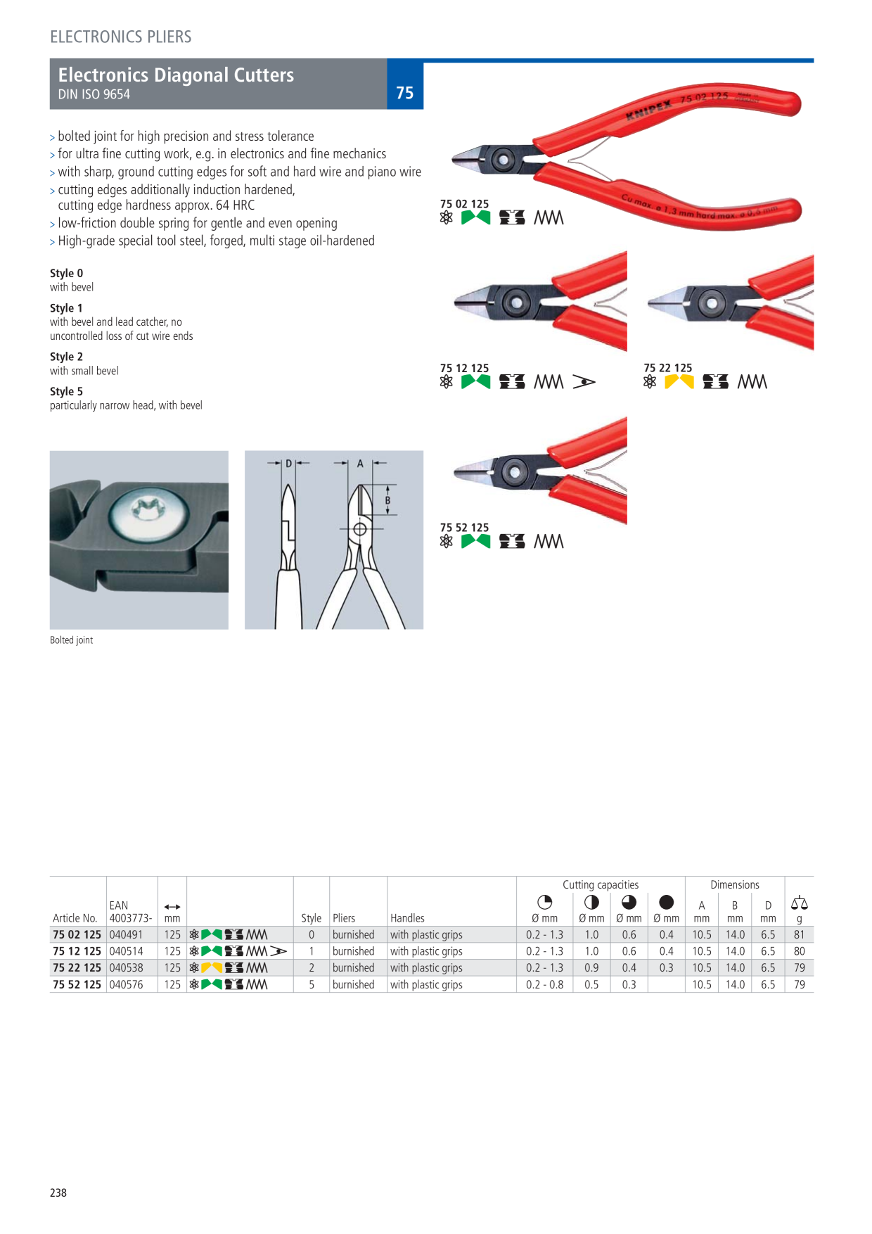 Voorbeeldafbeelding catalogus