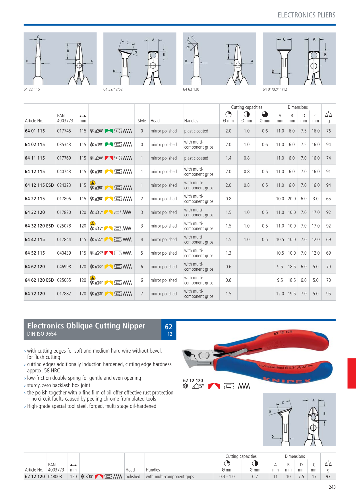 Voorbeeldafbeelding catalogus