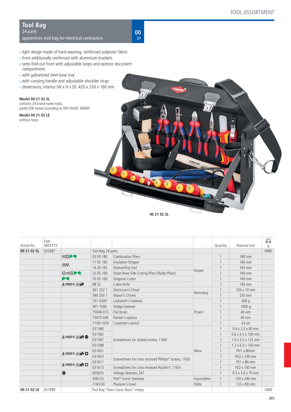 Catalog Overview Image