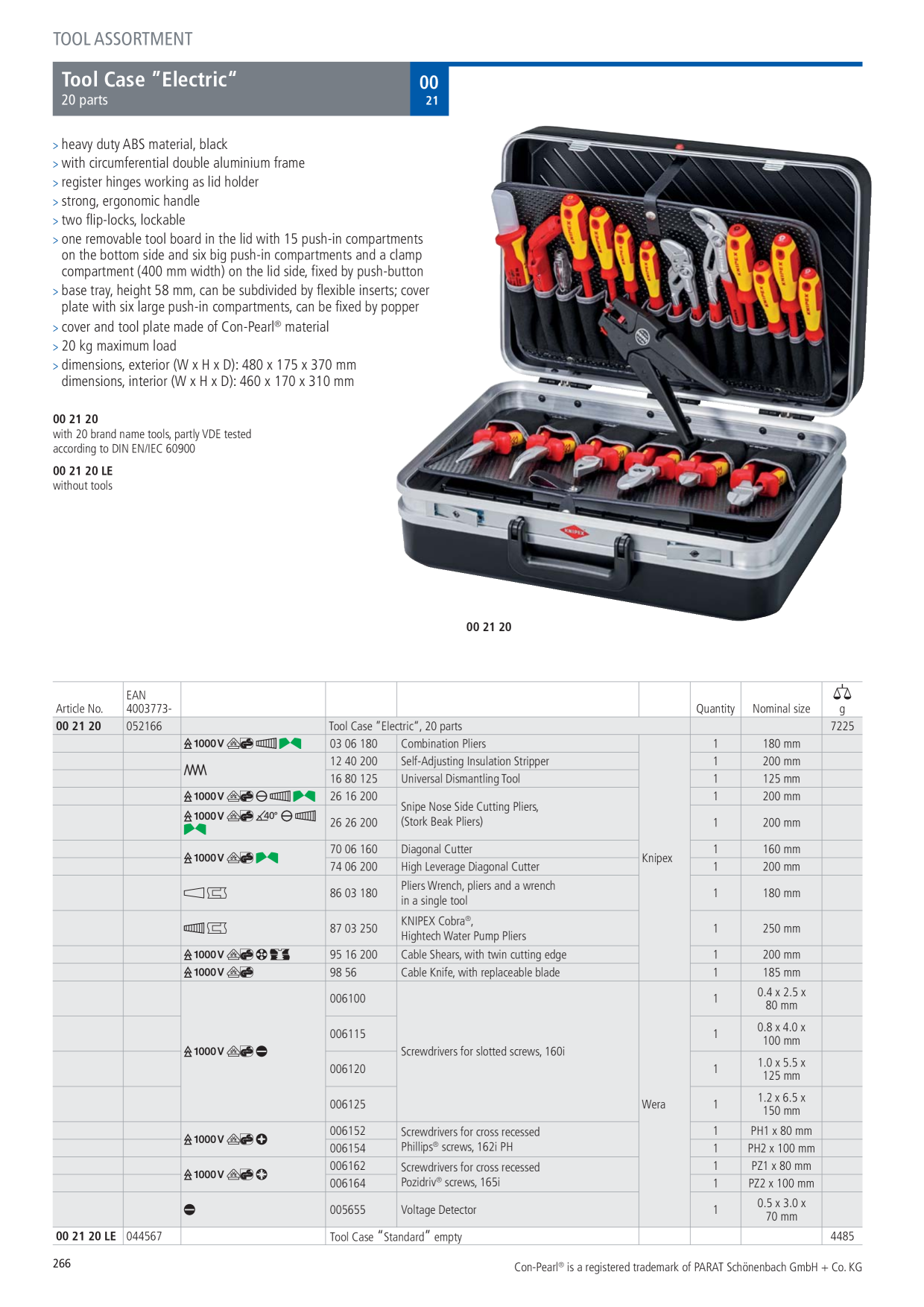 Catalog Overview Image
