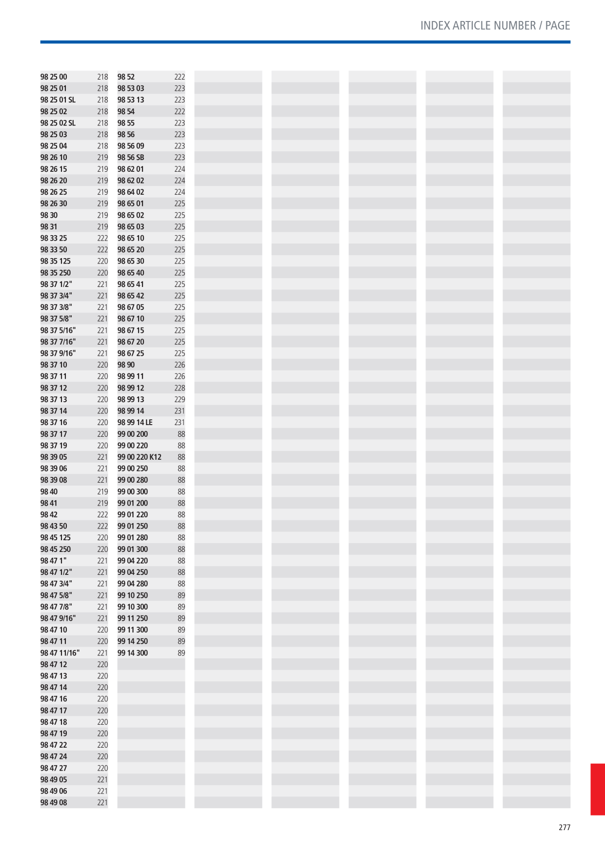 Catalog Overview Image