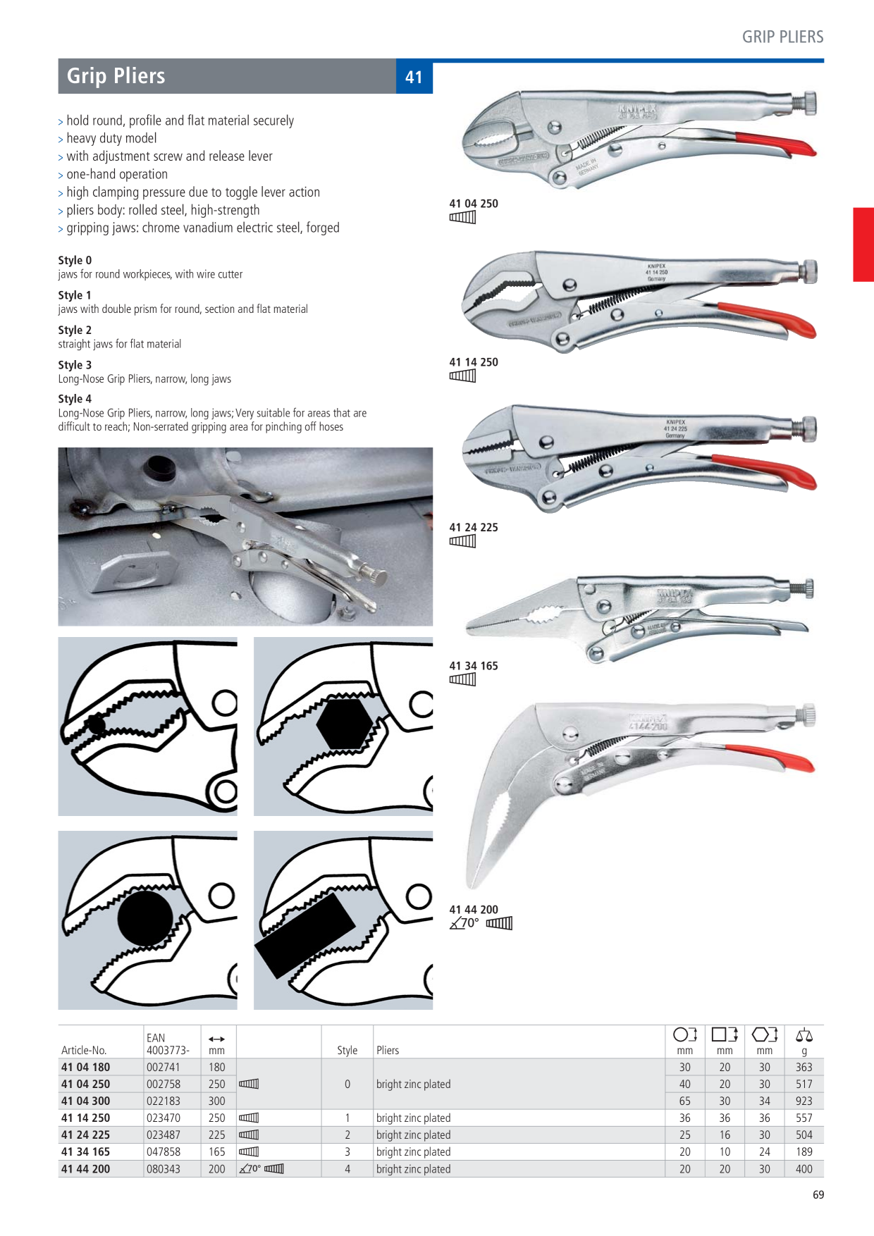 Catalog Overview Image
