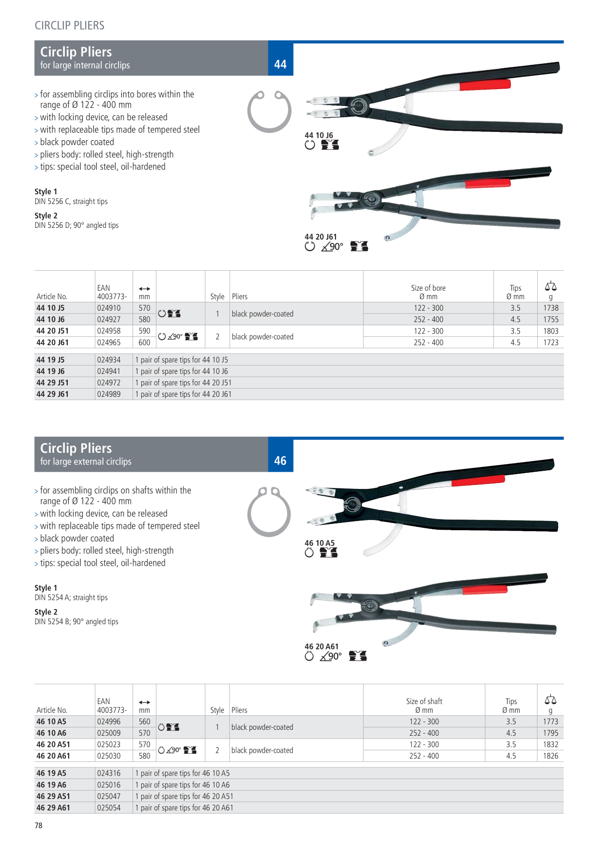 Catalog Overview Image