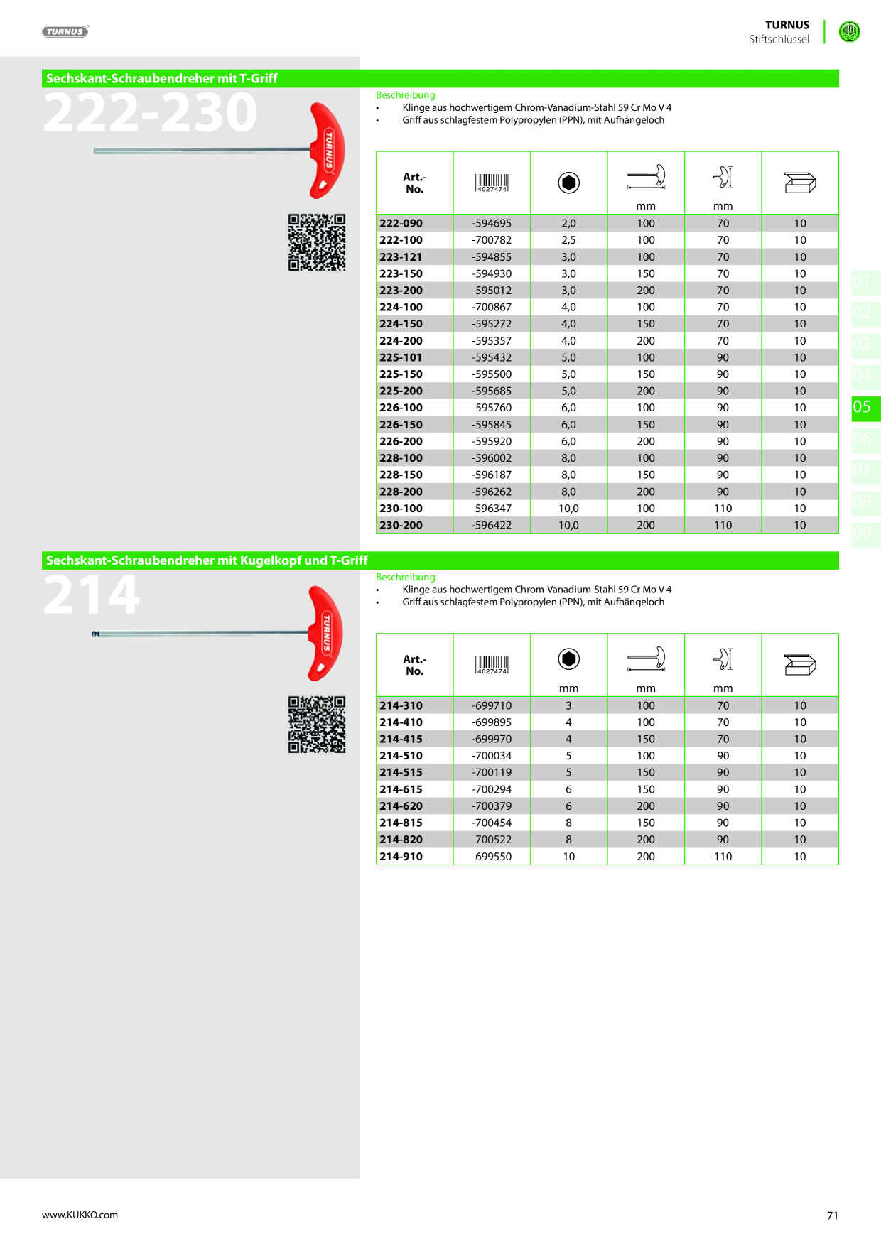 Catalog Overview Image