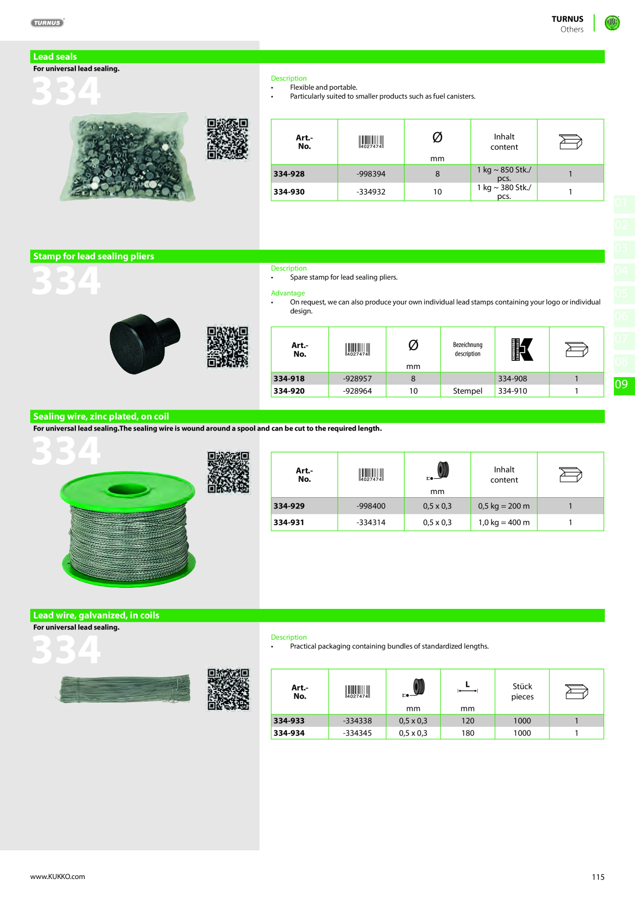 Catalog Overview Image