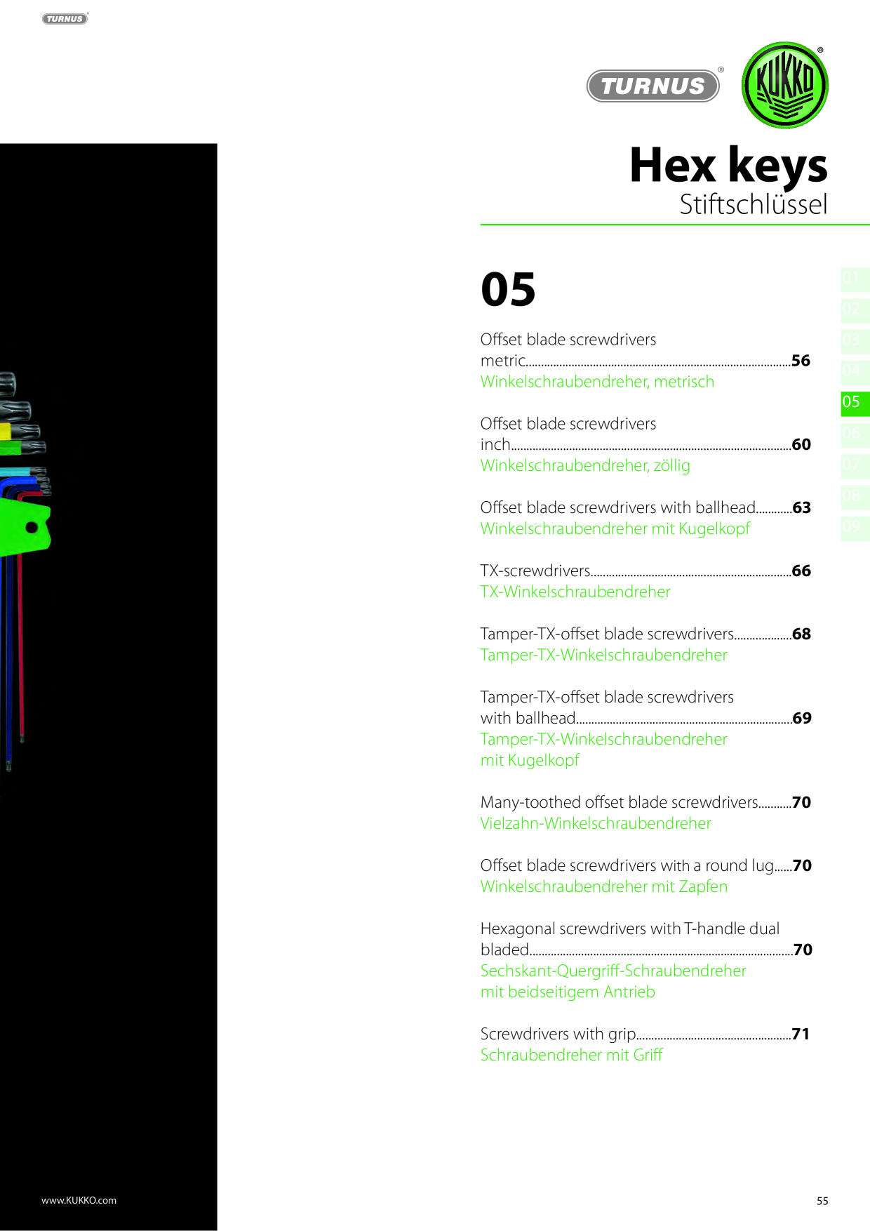 Catalog Overview Image