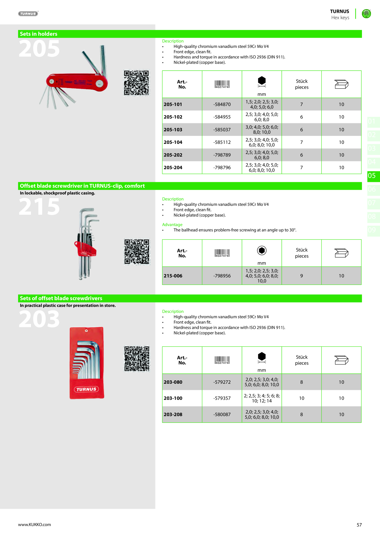 Catalog Overview Image