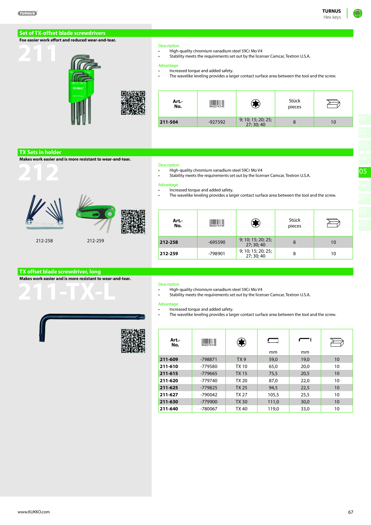 Catalog Overview Image