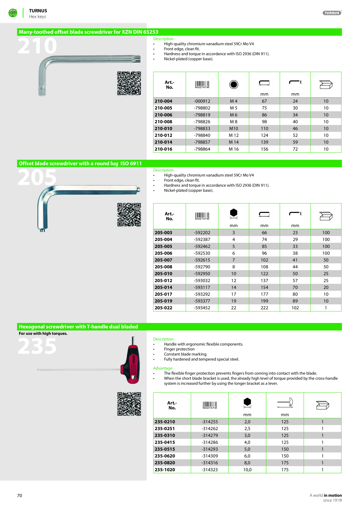 Catalog Overview Image