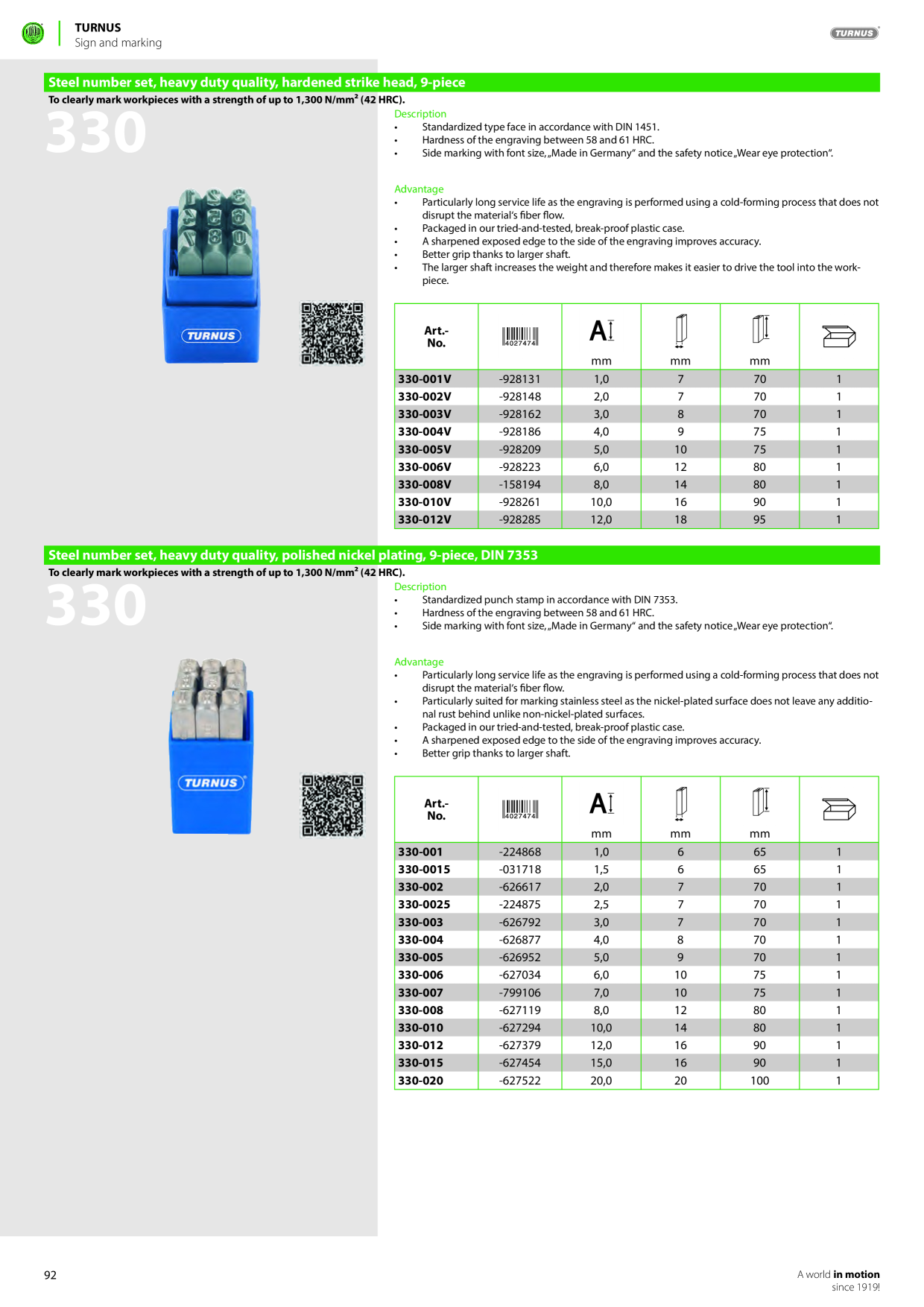 Catalog Overview Image