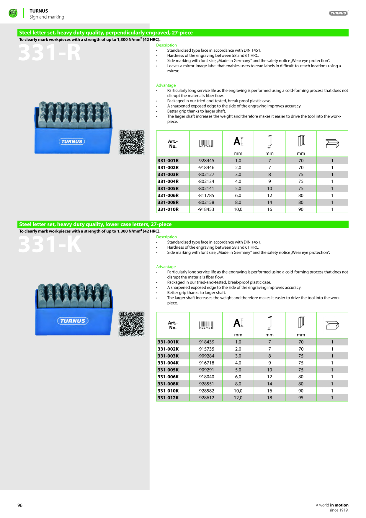 Catalog Overview Image