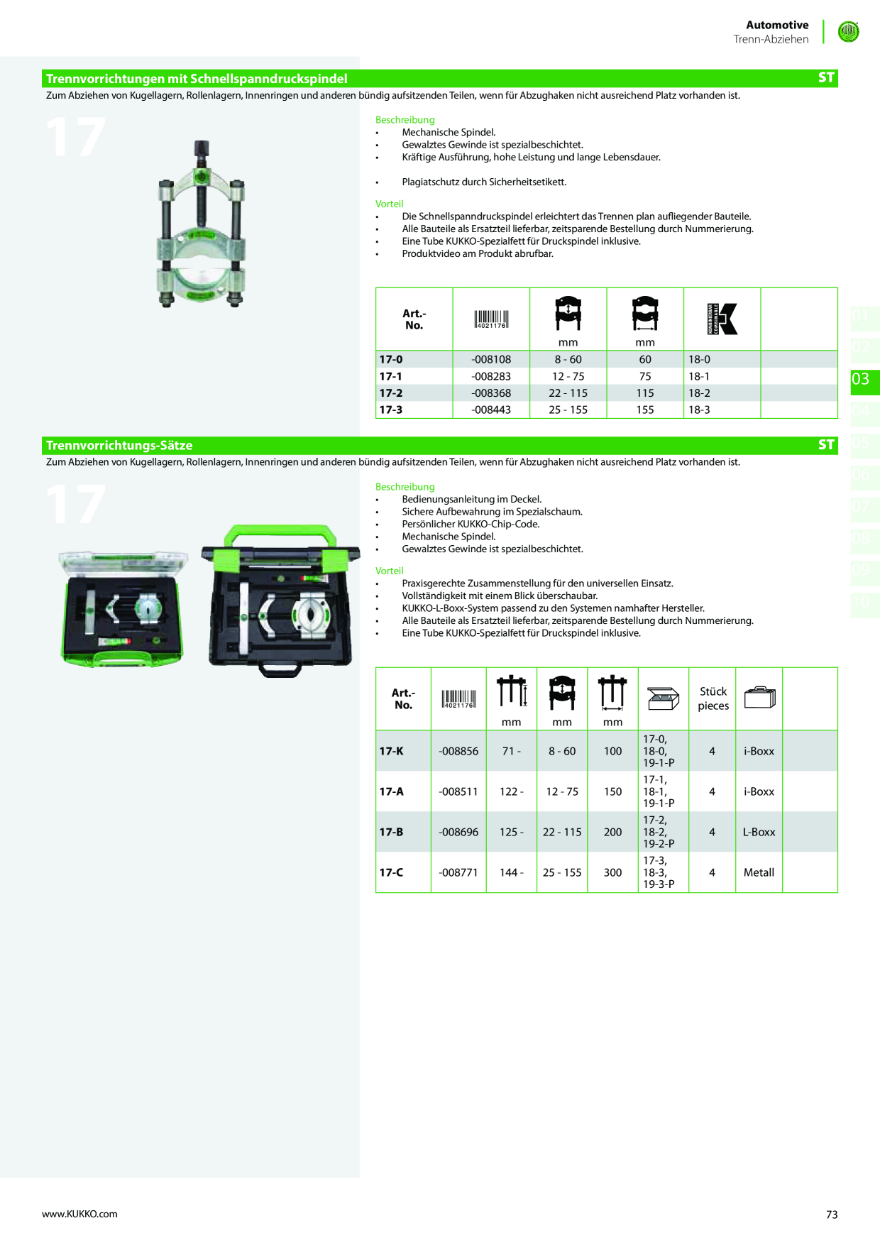 Catalog Overview Image