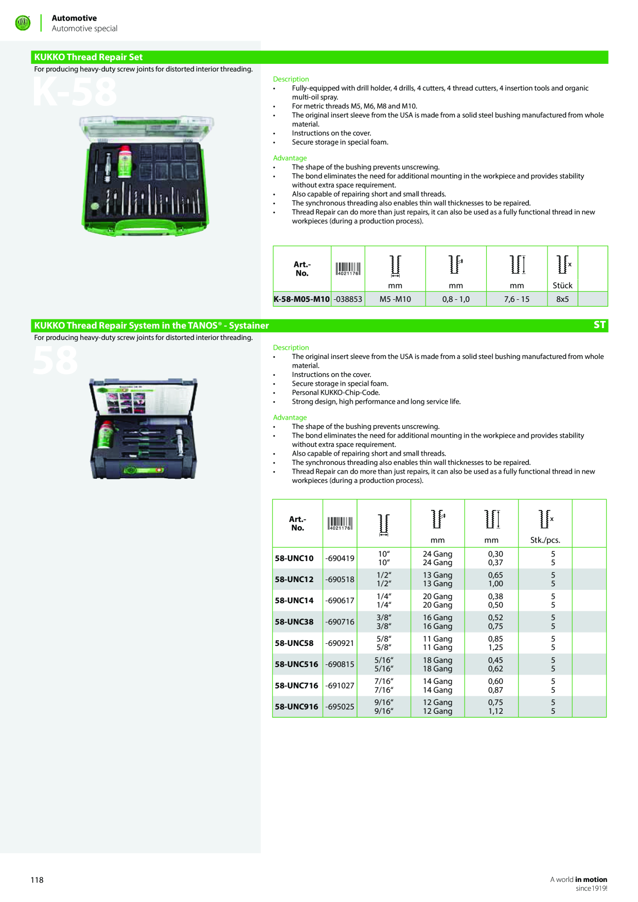 Catalog Overview Image