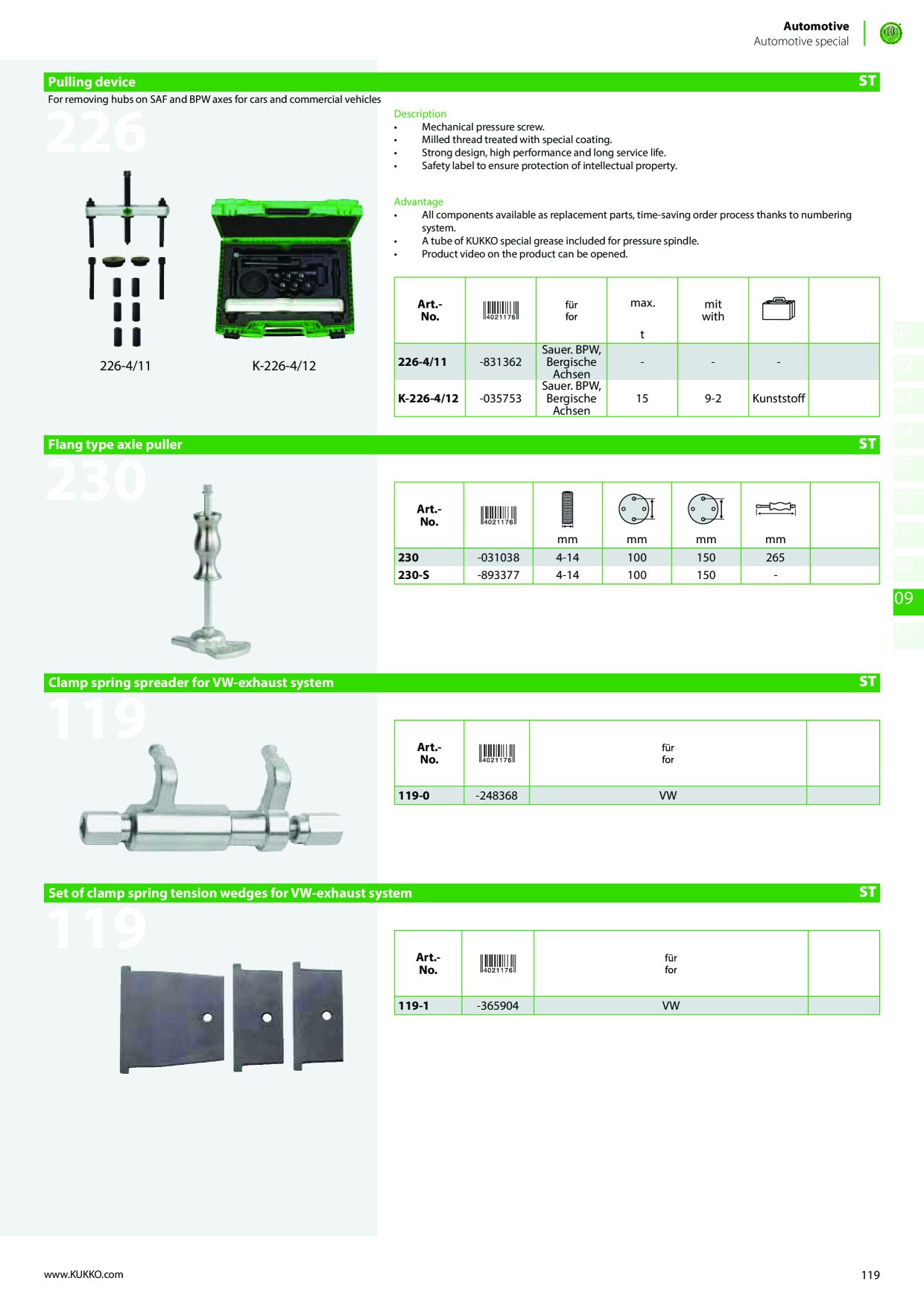 Catalog Overview Image