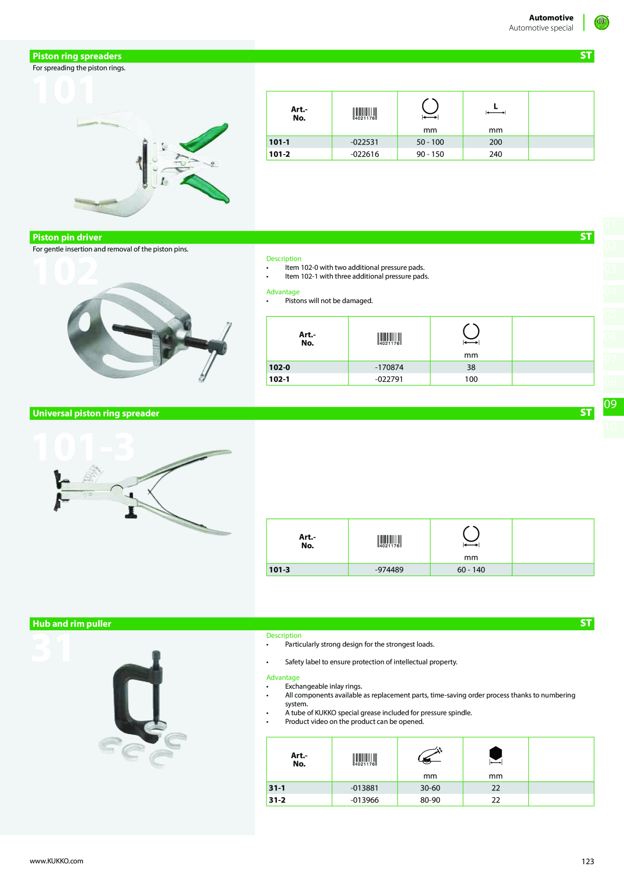 Catalog Overview Image