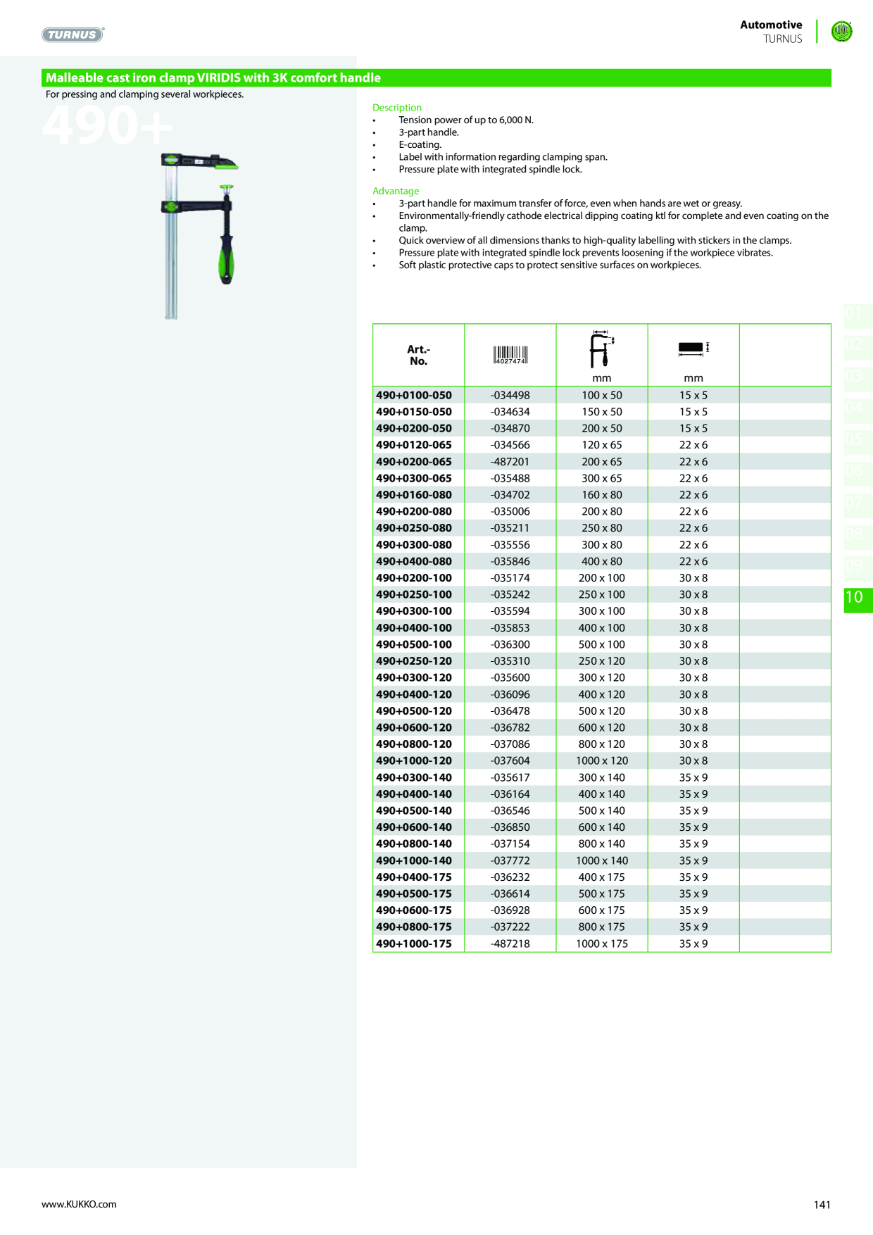 Catalog Overview Image
