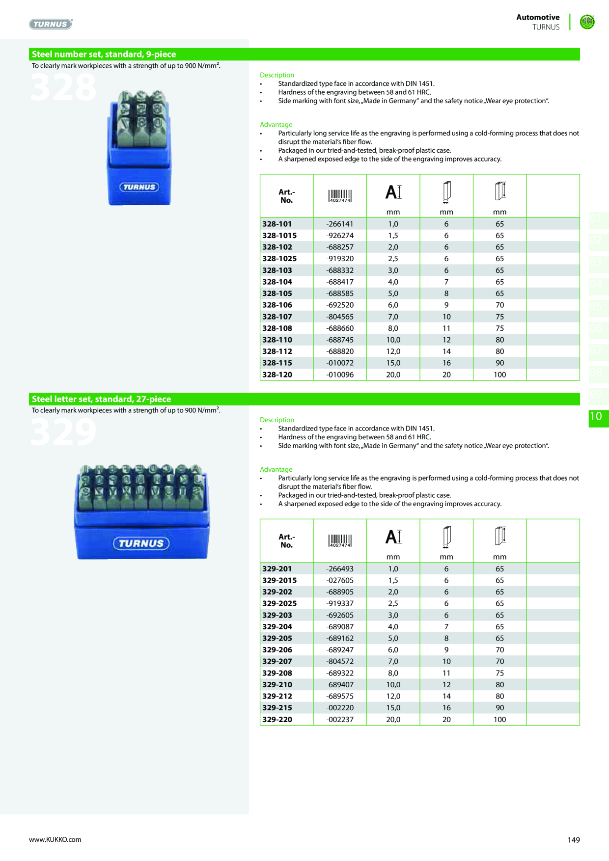 Catalog Overview Image