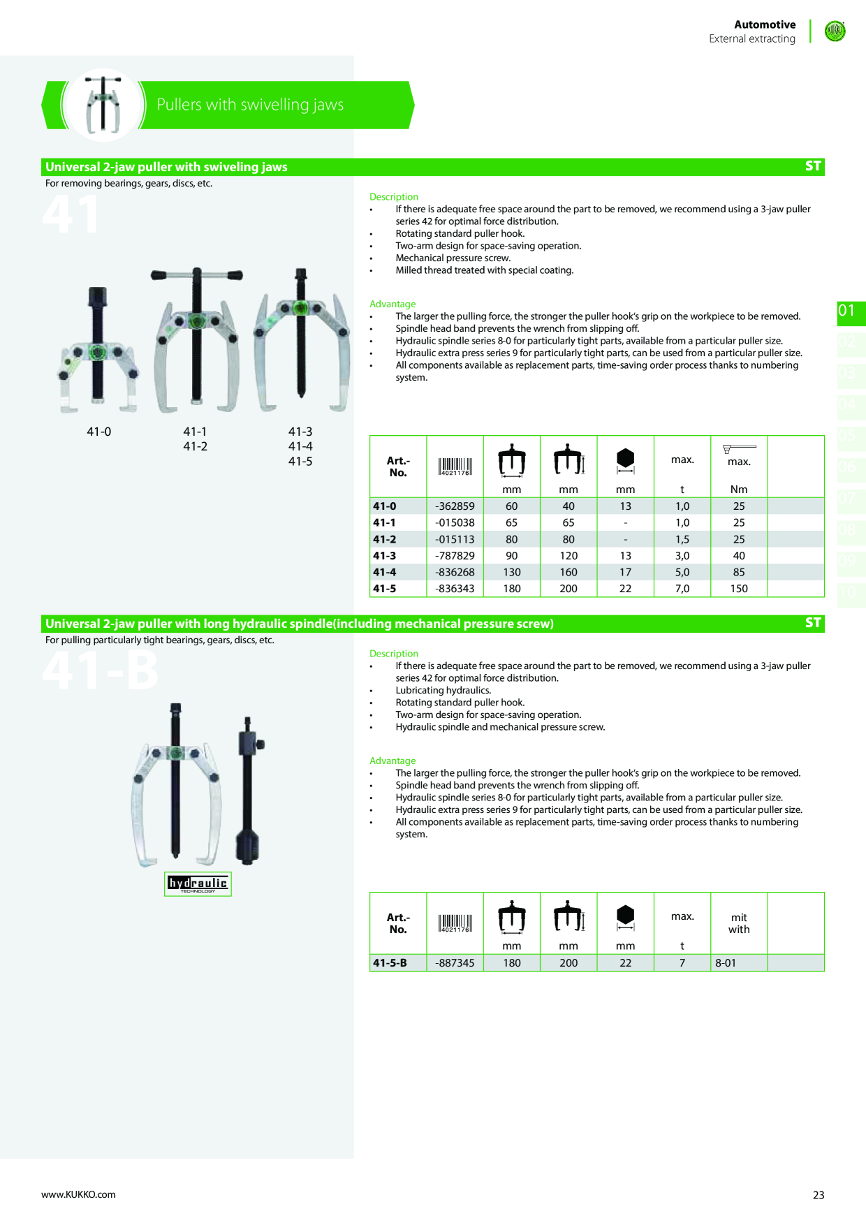 Catalog Overview Image