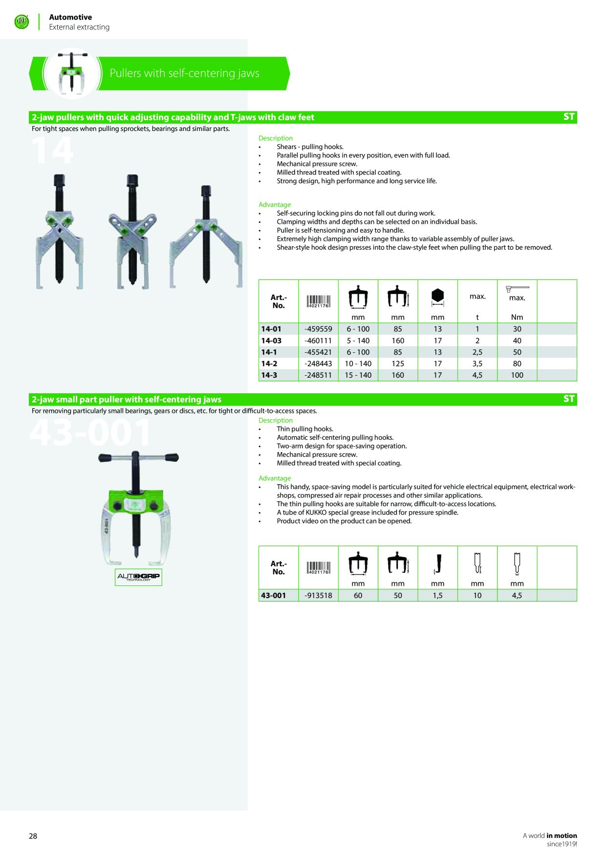 Catalog Overview Image