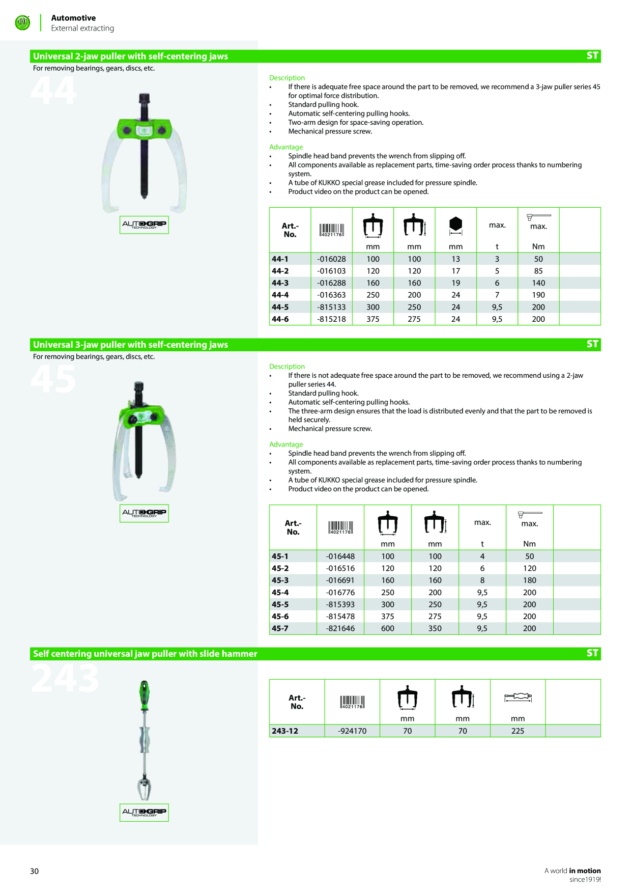 Catalog Overview Image