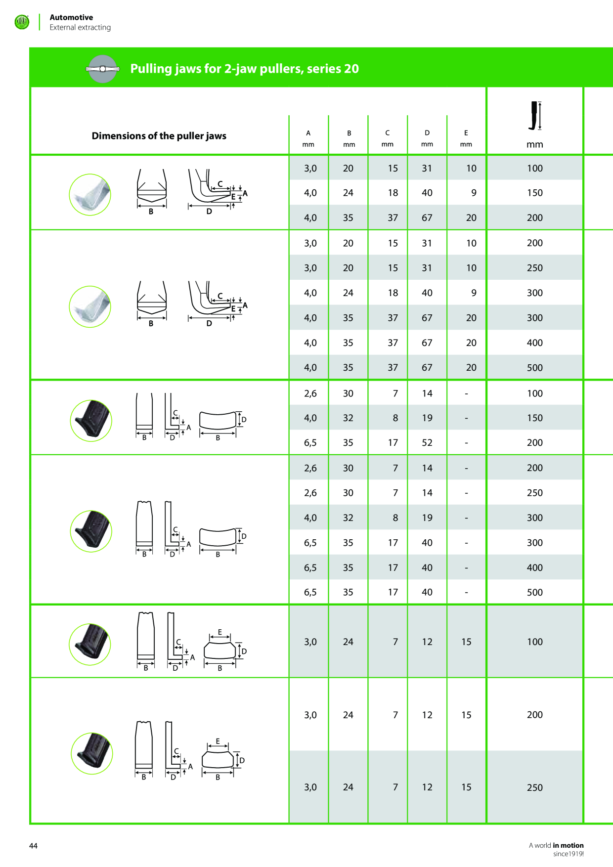 Catalog Overview Image