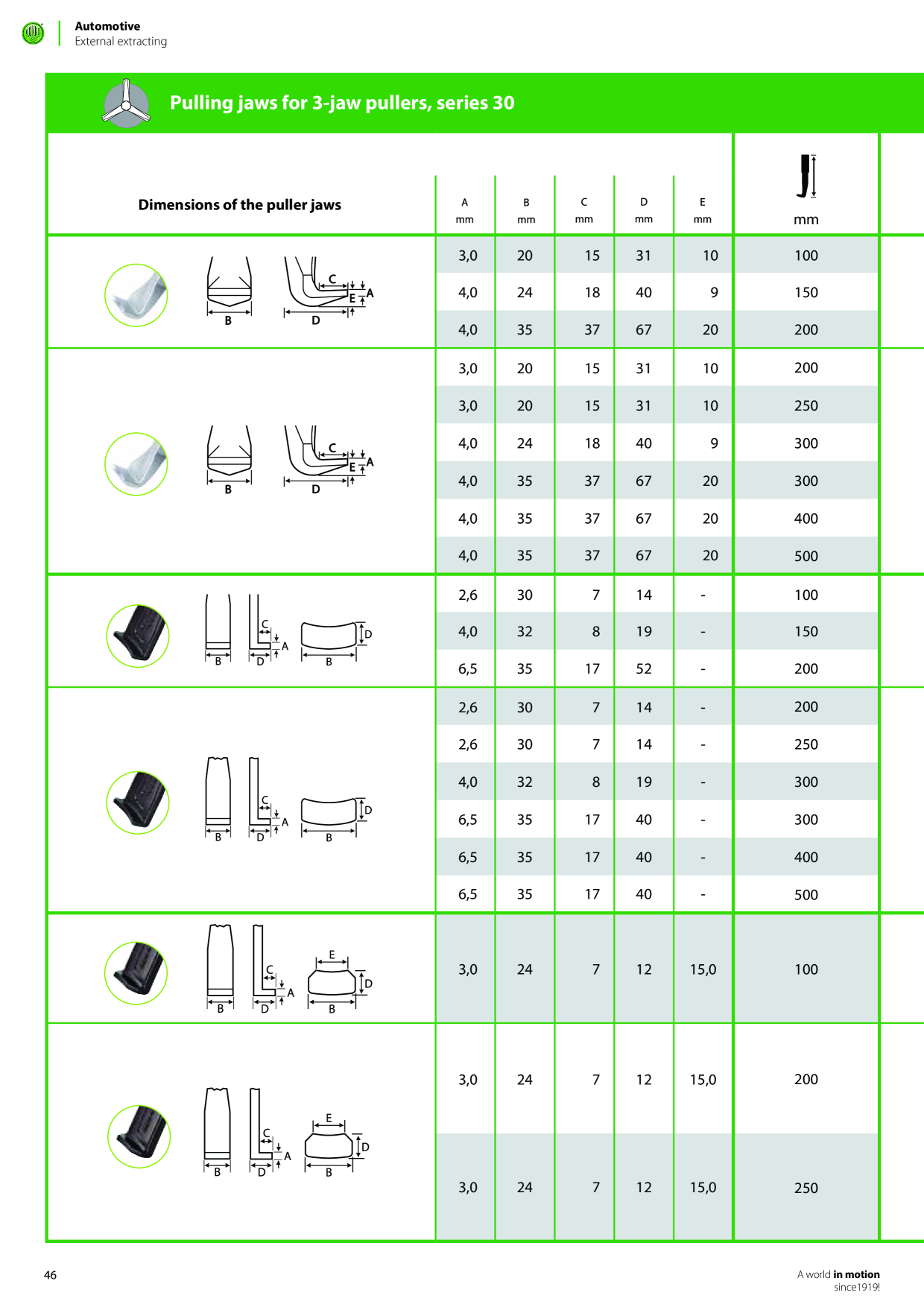 Catalog Overview Image