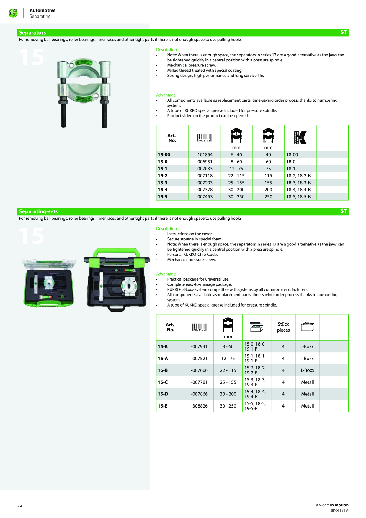 Catalog Overview Image
