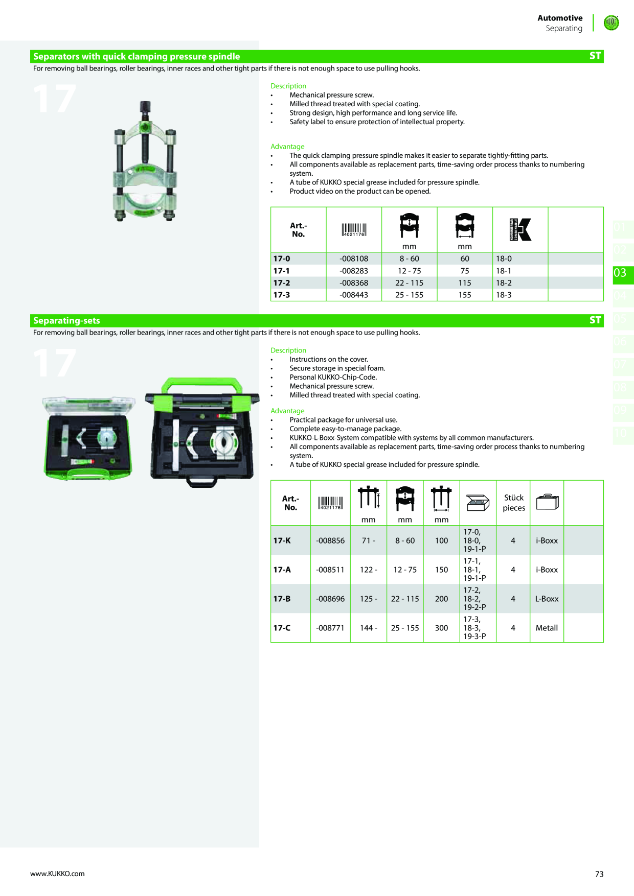 Catalog Overview Image