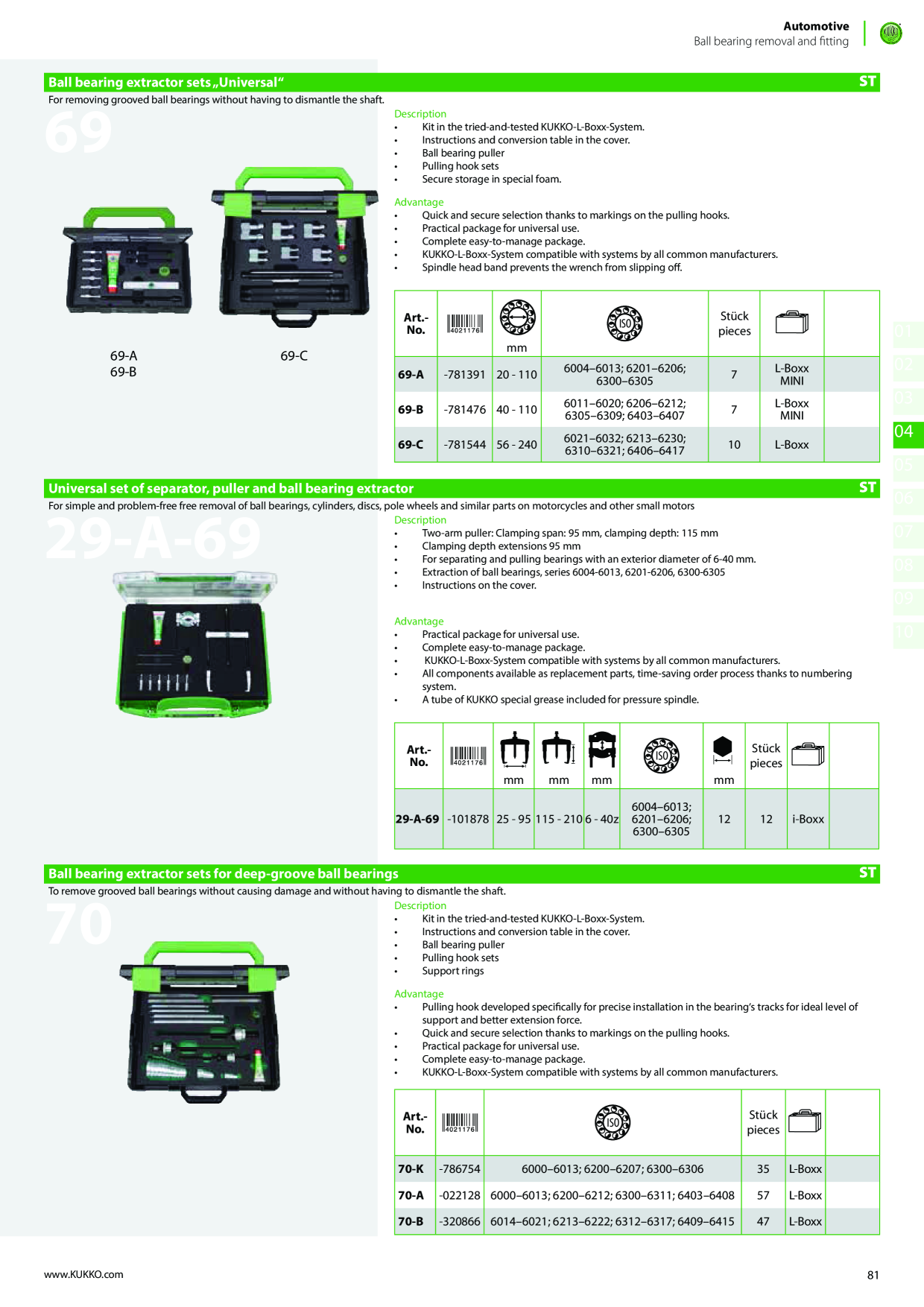 Catalog Overview Image