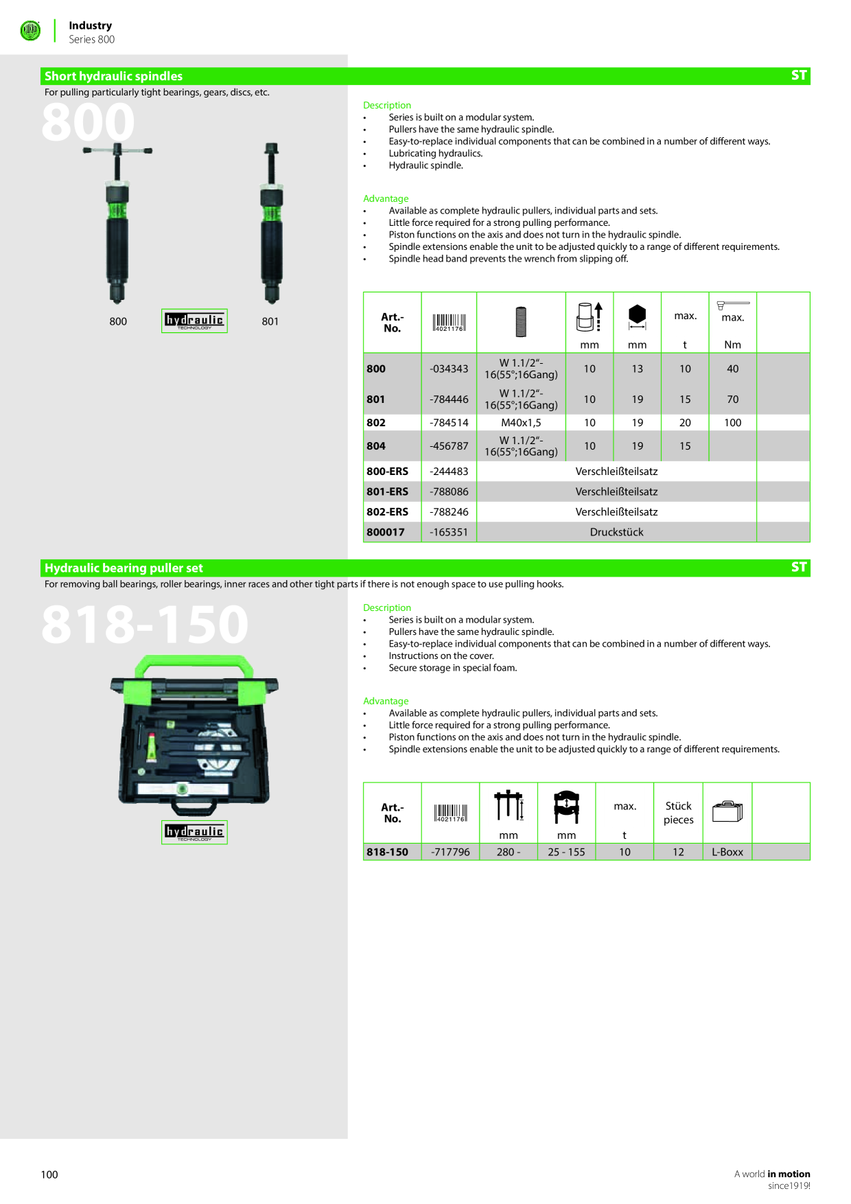 Catalog Overview Image