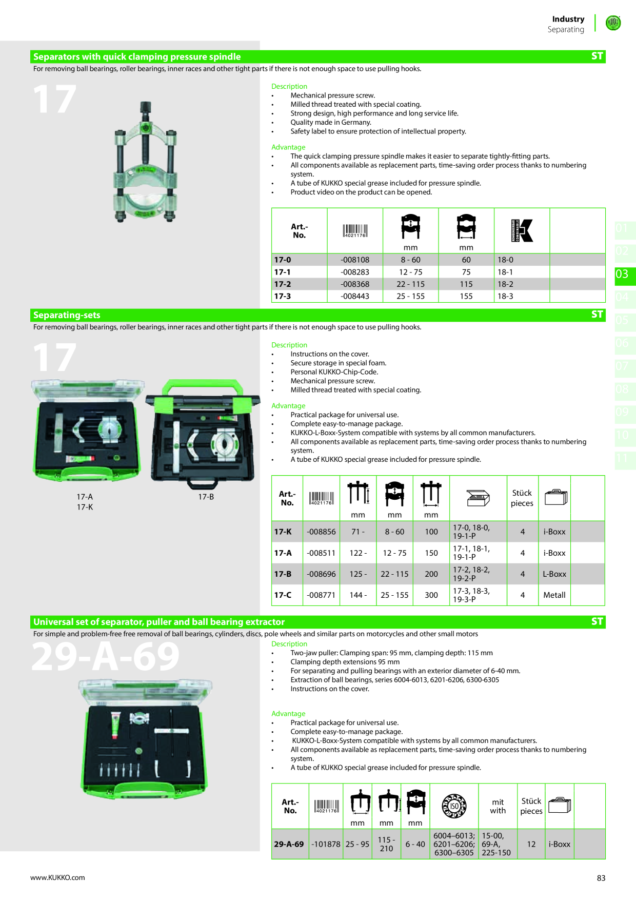 Catalog Overview Image
