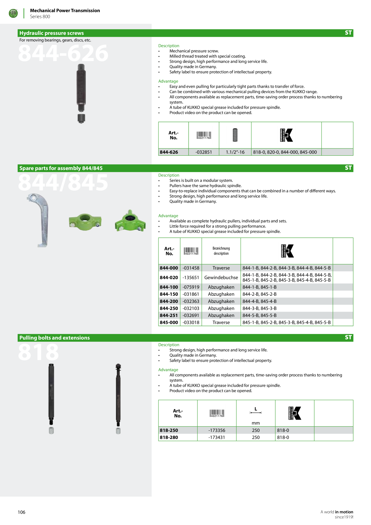 Catalog Overview Image