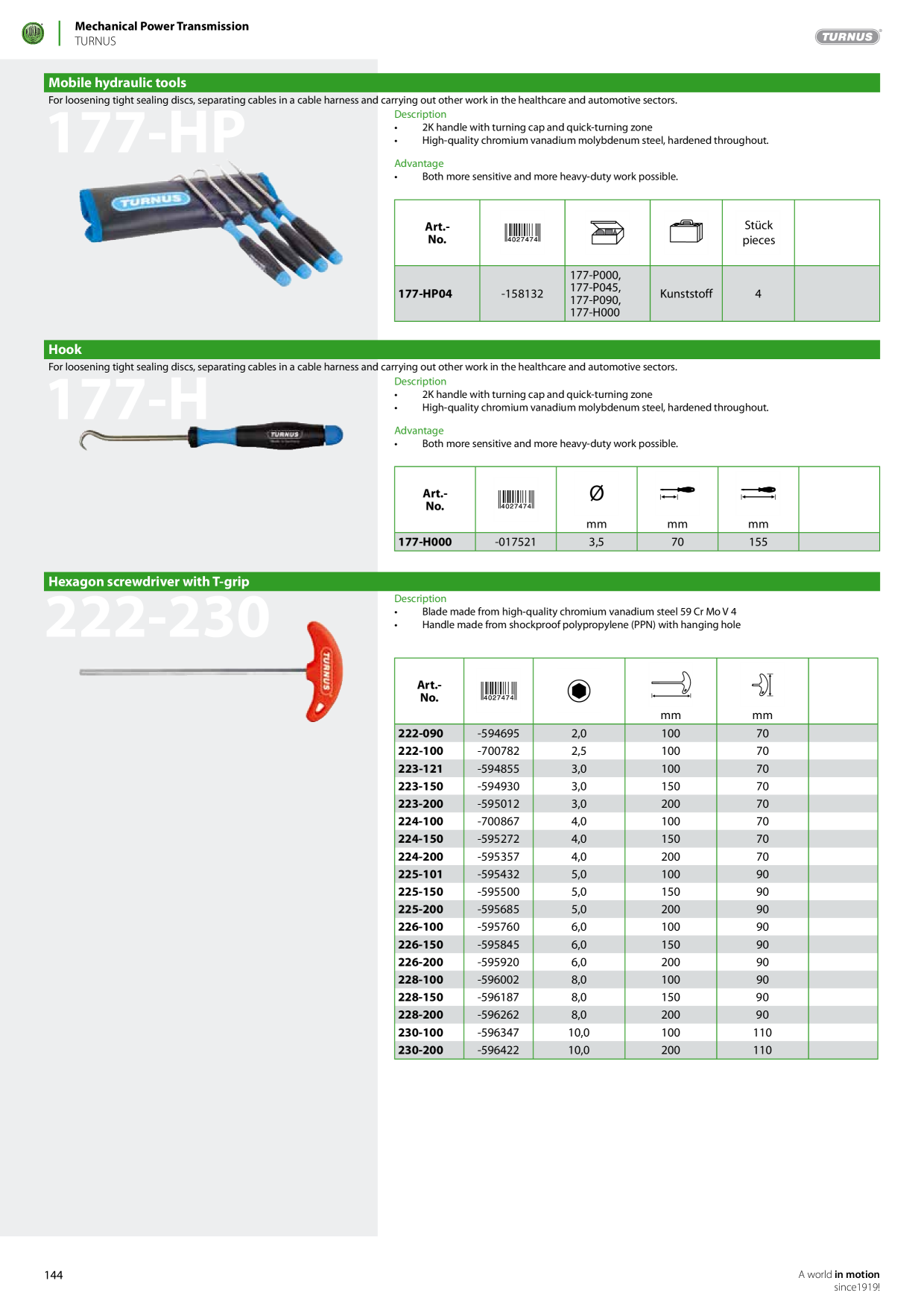 Catalog Overview Image