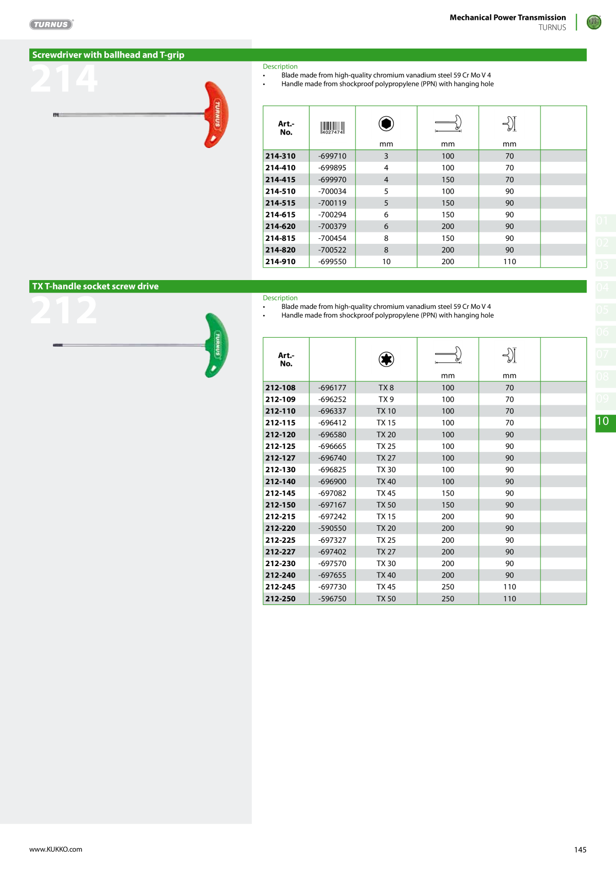 Catalog Overview Image