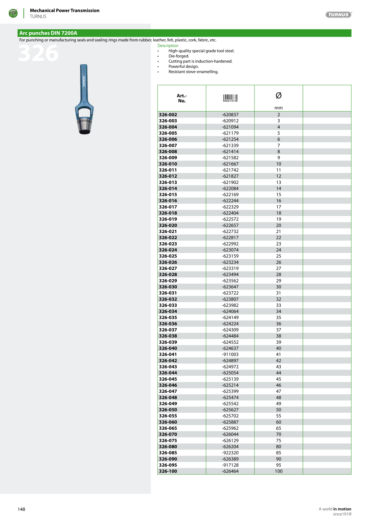 Catalog Overview Image